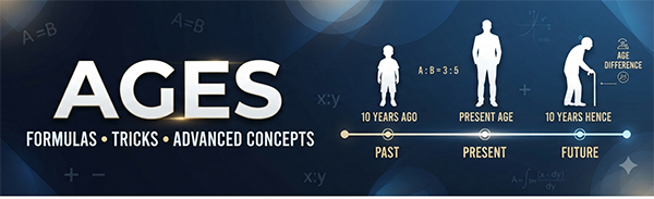 Ages Problems: Complete Guide, Formulas, Tricks & Advanced Concepts